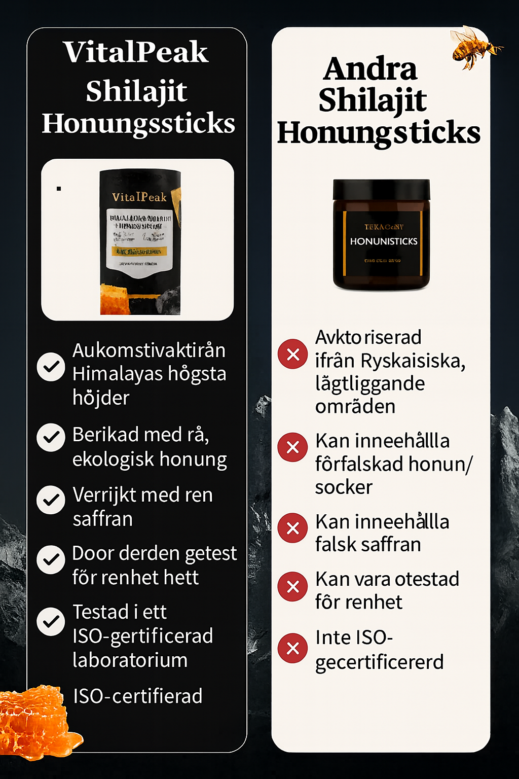 VitalPeak™ – Din Nyckel till Legendariska Nätter