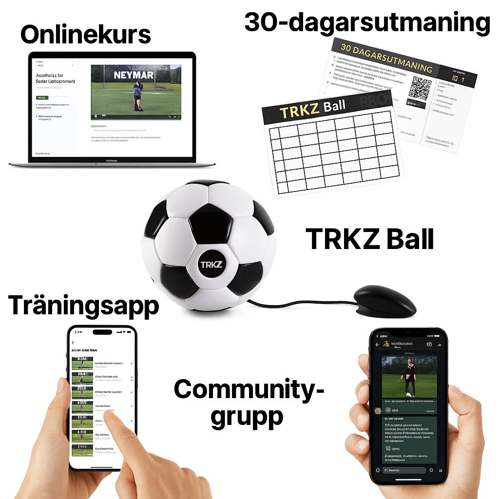 TKRZ Ball™ –  Hjälper ditt barn träna och ha kul - Stärker självförtroende