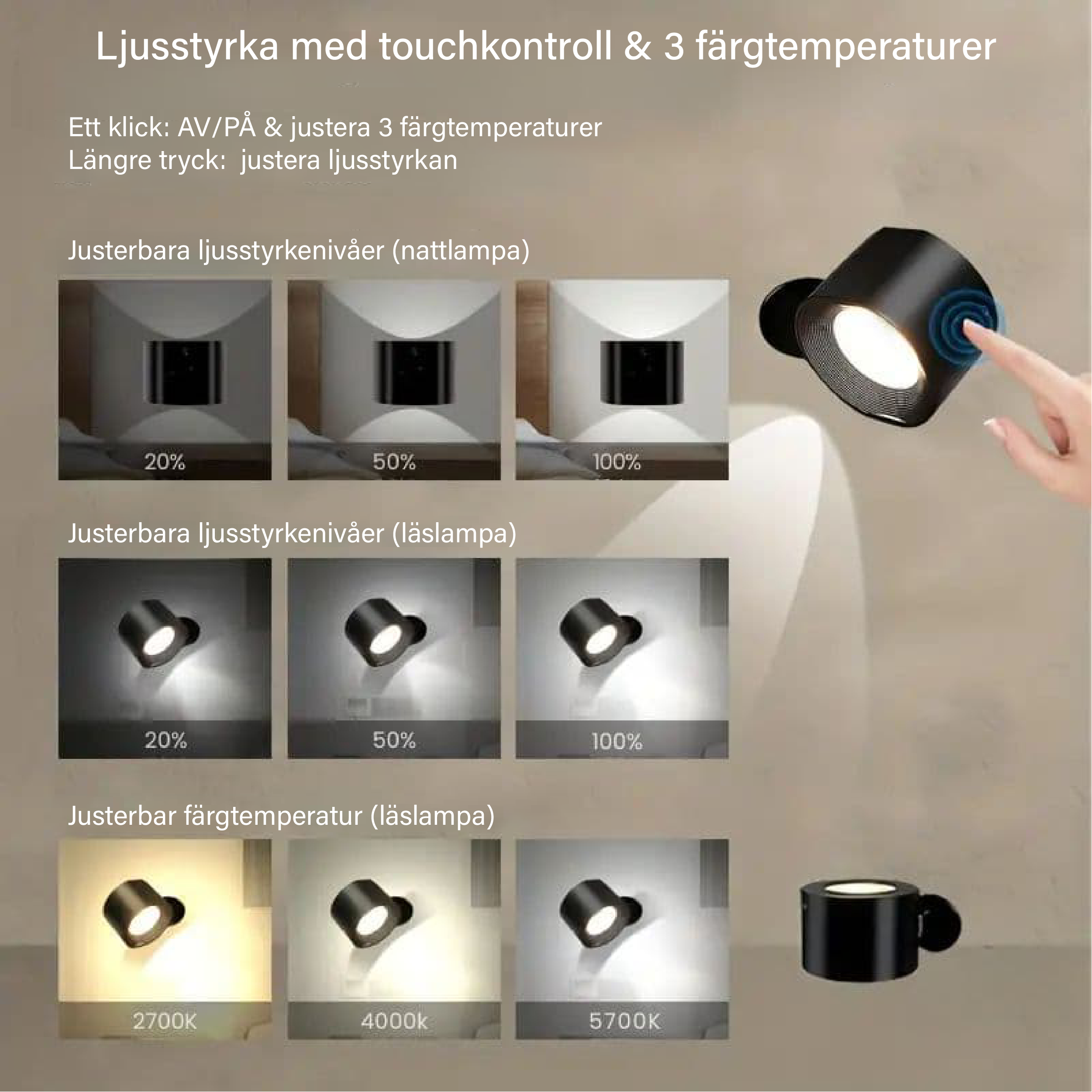 Luminara™ - LED Vägglampa
