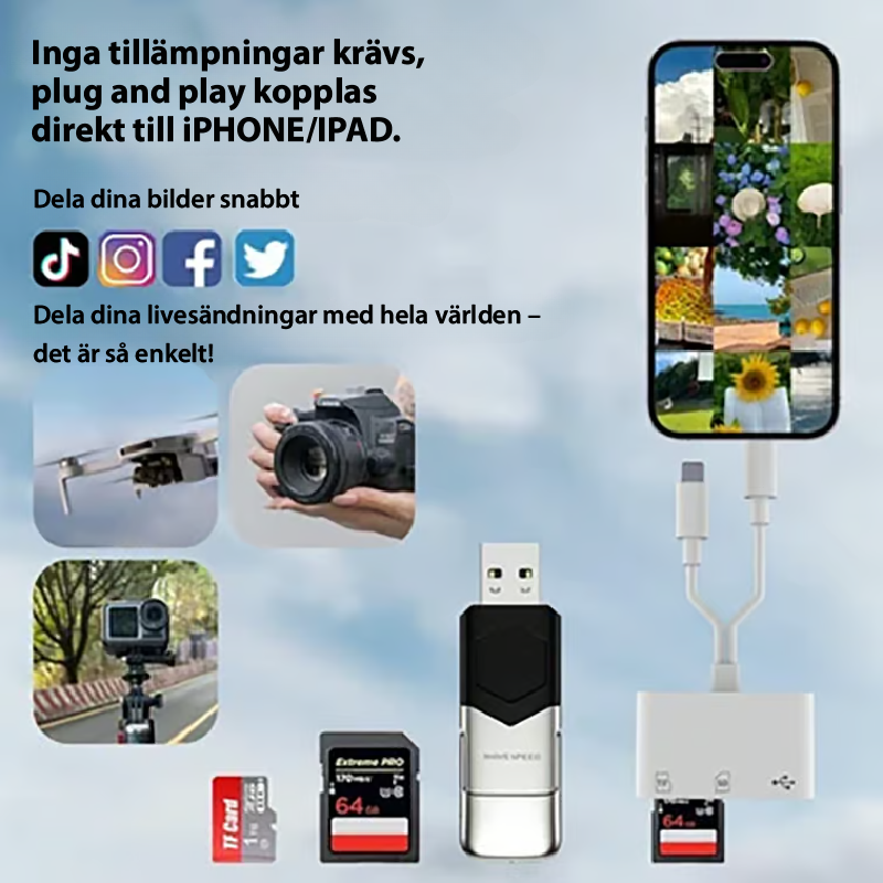 DataLynx™ - Blixtsnabb läsning. Överallt.