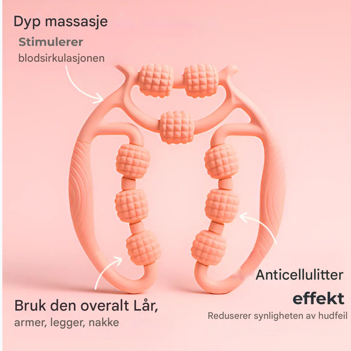 SilkRoller – Glattere hud på null tid!