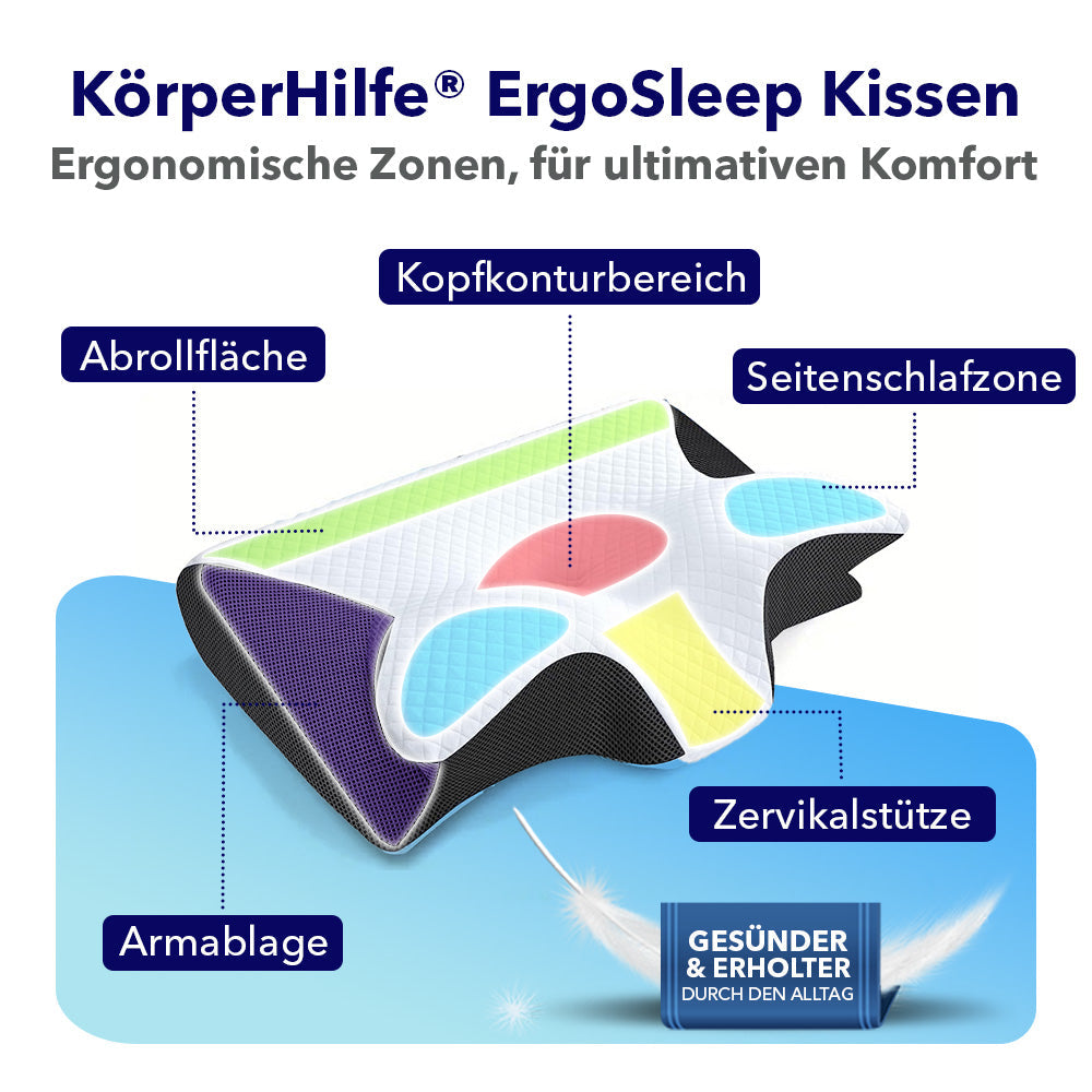 KörperHilfe® ErgoSleep - Orthopädisches 3D Kopf- & Nackenstützkissen