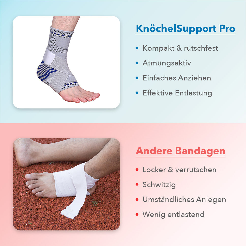 KörperHilfe® KnöchelSupport Pro - Orthopädische Sprunggelenkbandage