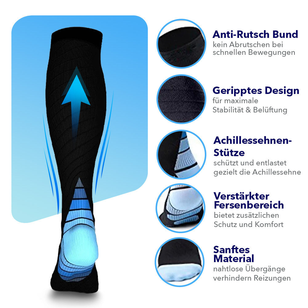 KörperHilfe® CirculaFlex - Orthopädische Kompressionsstrümpfe für schmerzfreie Beine & Füße