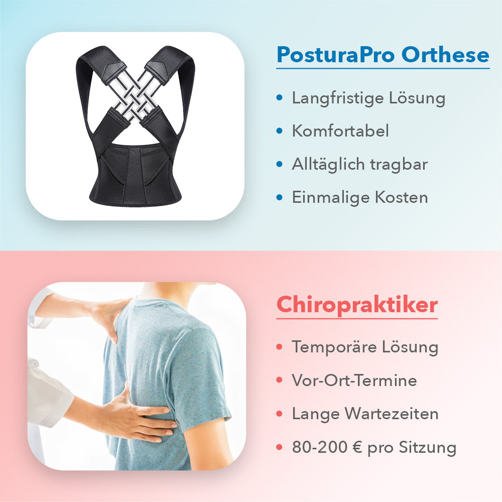 KörperHilfe® PosturaPro - Orthopädische Rücken- und Haltungsorthese für den Alltag