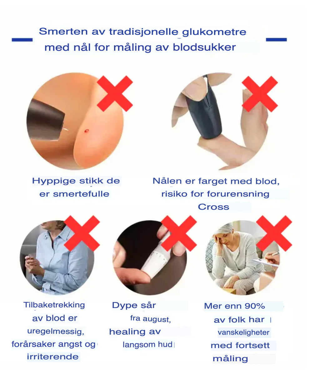 Hermsa® – Smertefri, enkel og komplett helsekontroll