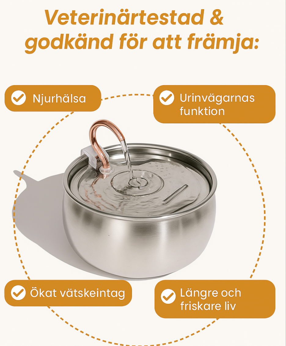 WaterWonder™ Vetenskapligt utformad för din katts hälsa & välmående