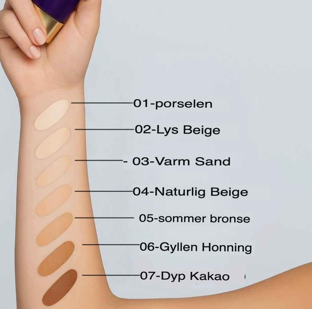 Fra usikker til selvsikker – på bare ett lag