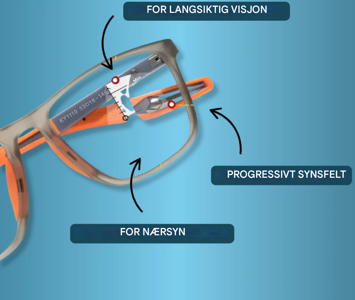 Bostila™ – Multifokusbriller med Lysjustering