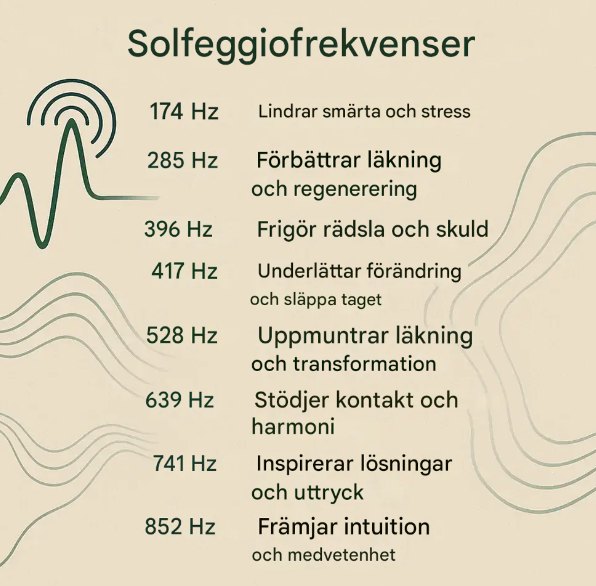 Bio-Healing Frequency System – Din väg till bättre sömn och ett liv utan stress