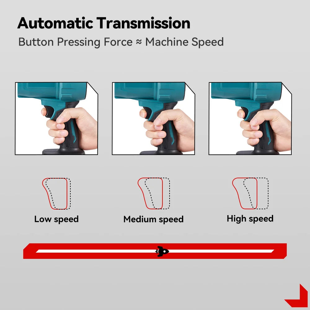 Krachtige Draadloze Luchtblazer
