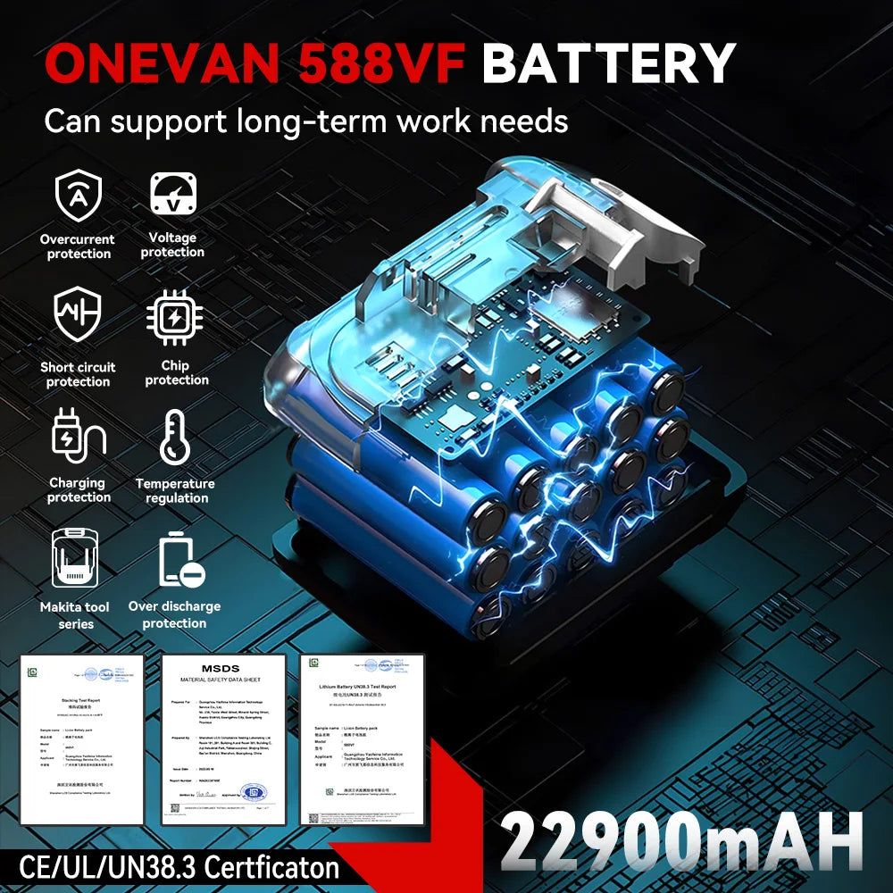 Krachtige Draadloze Luchtblazer