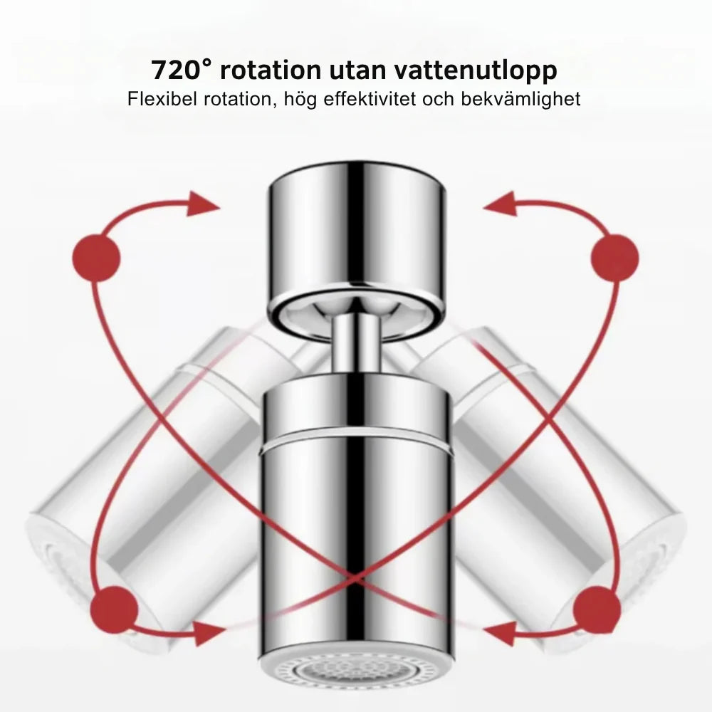 FlowFlex™ | 360-graders kranutløp med kraftig jet- og sprayfunksjon