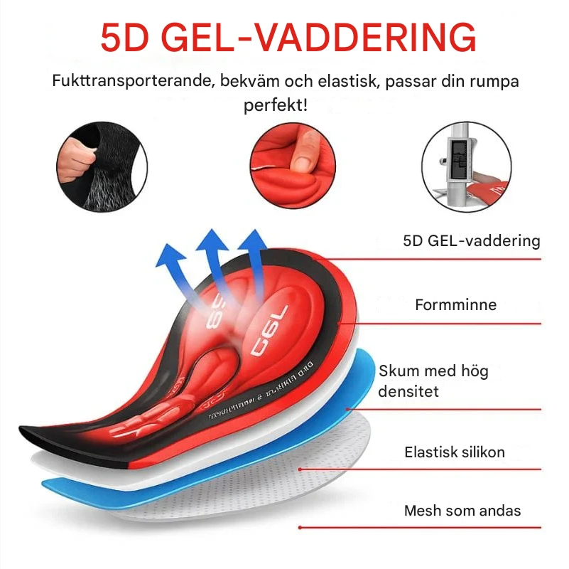 Ozalo GSX™ 98 % mindre rumpvärk – redan efter första åkturen!
